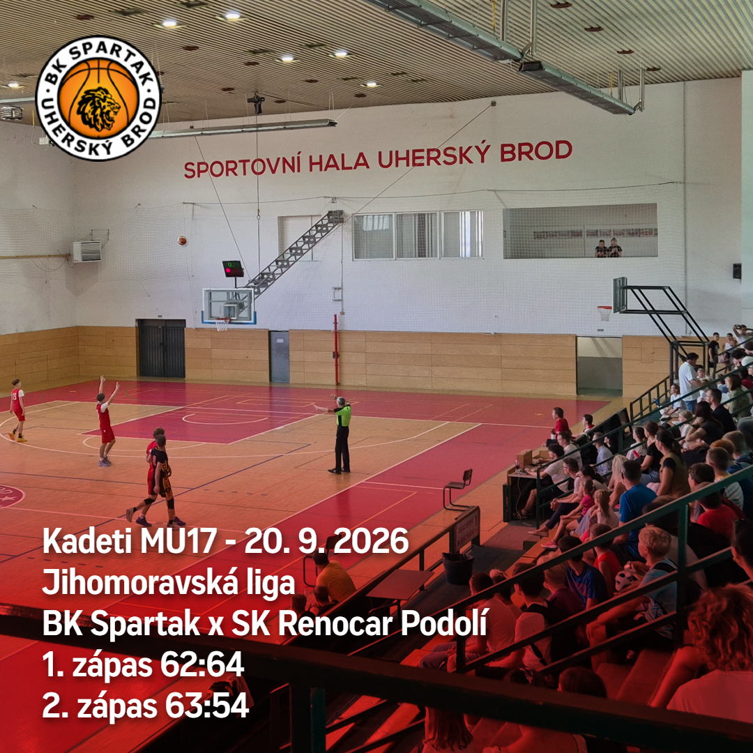 MU17 na domácí palubovce 1:1